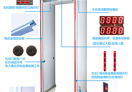 從檢測到防控：金屬安檢門在現(xiàn)代安防中的全面應用